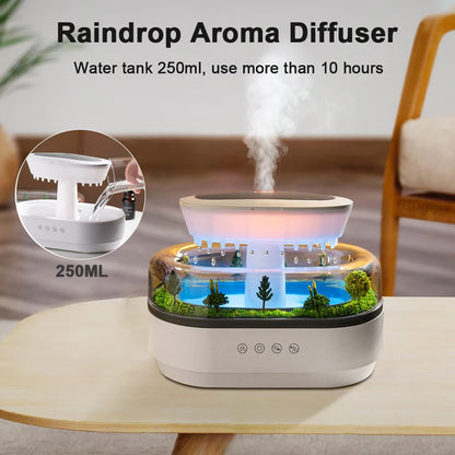 Forest-miniature Aroma Diffuser